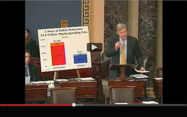 Sen. Whitehouse: We Must Balance Budget in Thoughtful Manner